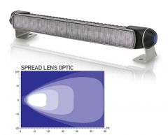 Hella Marine Sea Hawk-XLB Projektör Yaygın Siyah