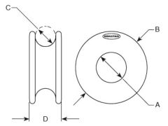 Düşük sürtünmeli halkalar RF8090-0 8 22 7