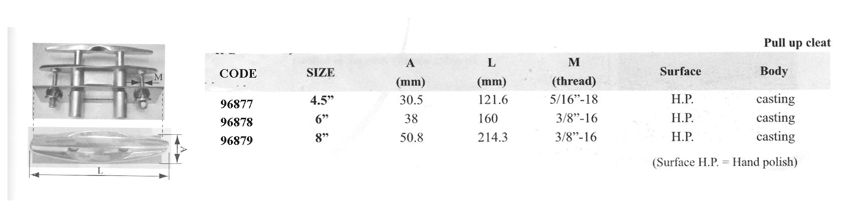 KOÇBOYNUZU ALTTAN SOMUNLU, 4.5'', İNOX 316