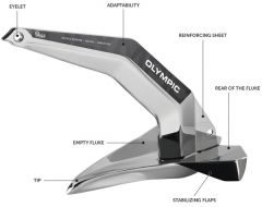 Quick Olympic çıpa 20 8 12.6 10.2