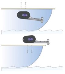 Quick PTR. Baş makarasız 150W 12V 260 kg 100 kg