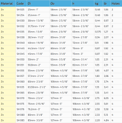 Şaft Tutyası - SH 025 ve SH Çeşitleri